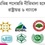 রাষ্ট্রত্ত ব্যাংকগুলোতে অভিন্ন পদোন্নতি নীতিমালা হচ্ছে